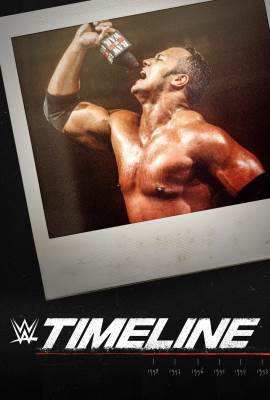 WWE Timeline